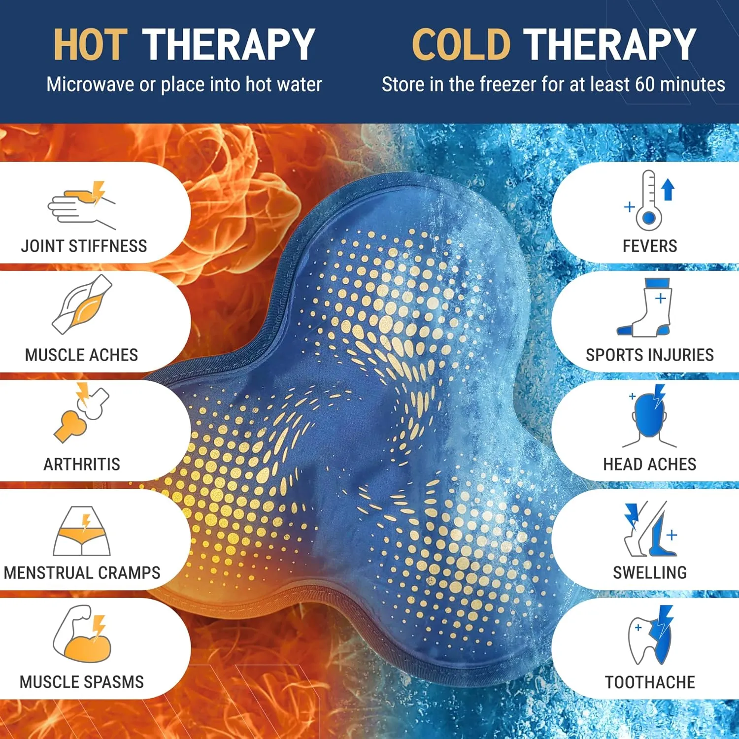 Reusable Hot and Cold Gel Ice Pack for Shoulder, Rotator Cuff, Knee, Back, Head, Eyes, Elbow, Hip - Leak Proof Post Surgery Heat & Cold Therapy Compress by FIGHTECH (Hinge Joint, Single)