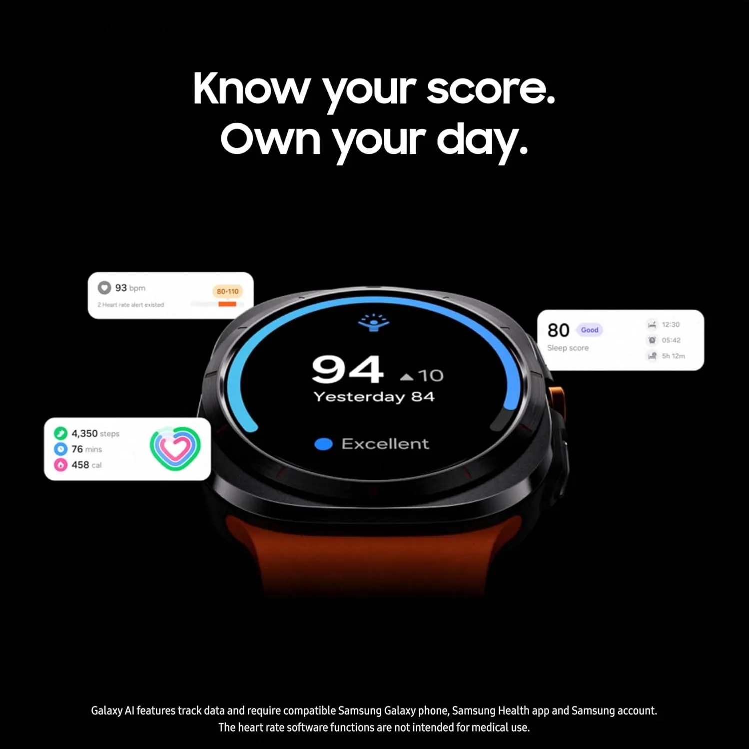 Samsung Galaxy Watch Ultra 47mm LTE AI Smartwatch w/Energy Score, Wellness Tips, Heart Rate Tracking, Sleep Monitor, Fitness Tracker, GPS, 2024,Titanium Silver [US Version, 1Yr Manufacturer Warranty]