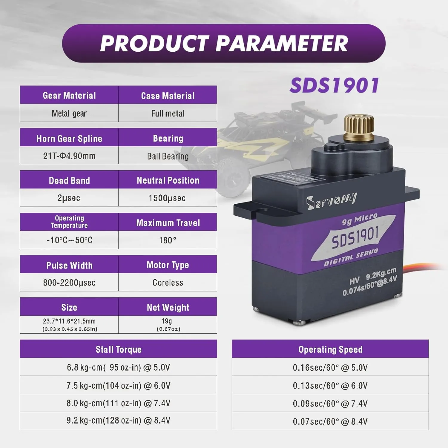 SERVOMY-SDS1901, SG90/MG90S Mini Size, High Torque Micro Servo, 9kgf.cm 0.07s 5.0-8.4V, Coreless Motor Metal Case & 21T Arm, for Robots, Aircraft, Cars, Education (Grey 21T, 180°)