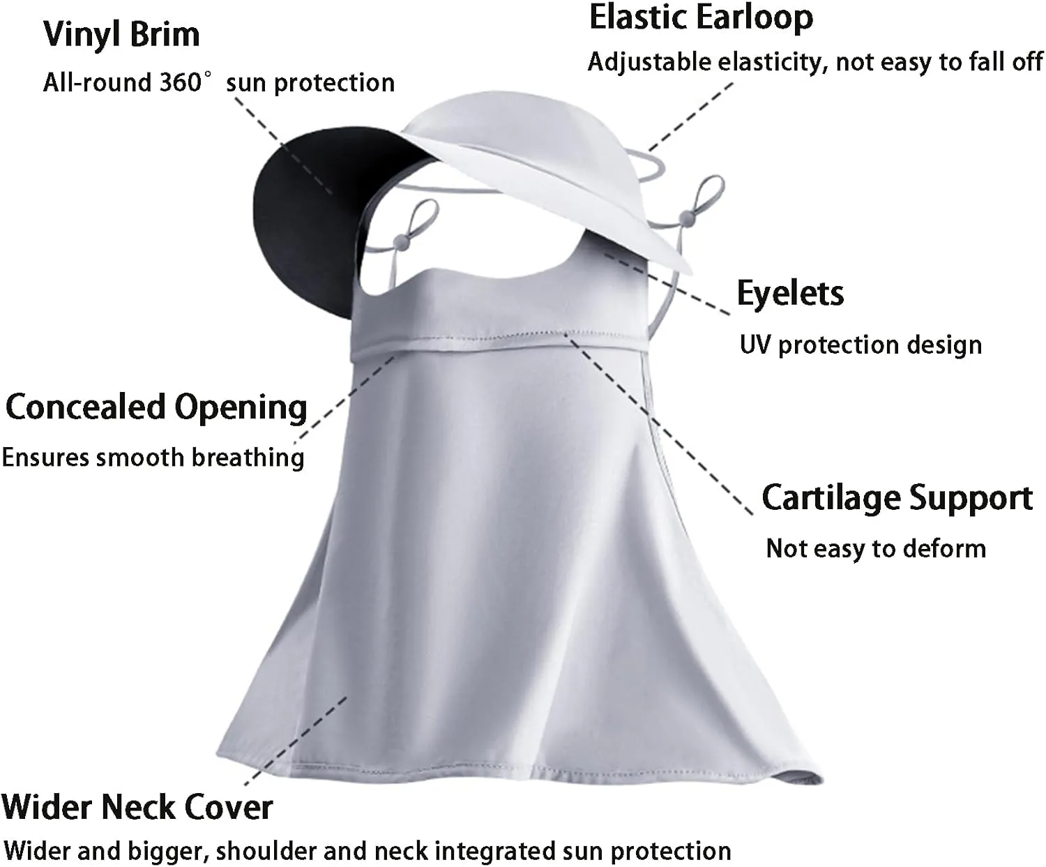 Sun Protection Face Mask, Ice Silk Full Face Cover, Cooling Neck Gaiter, Sun Protection Cap with Earloop for Summer