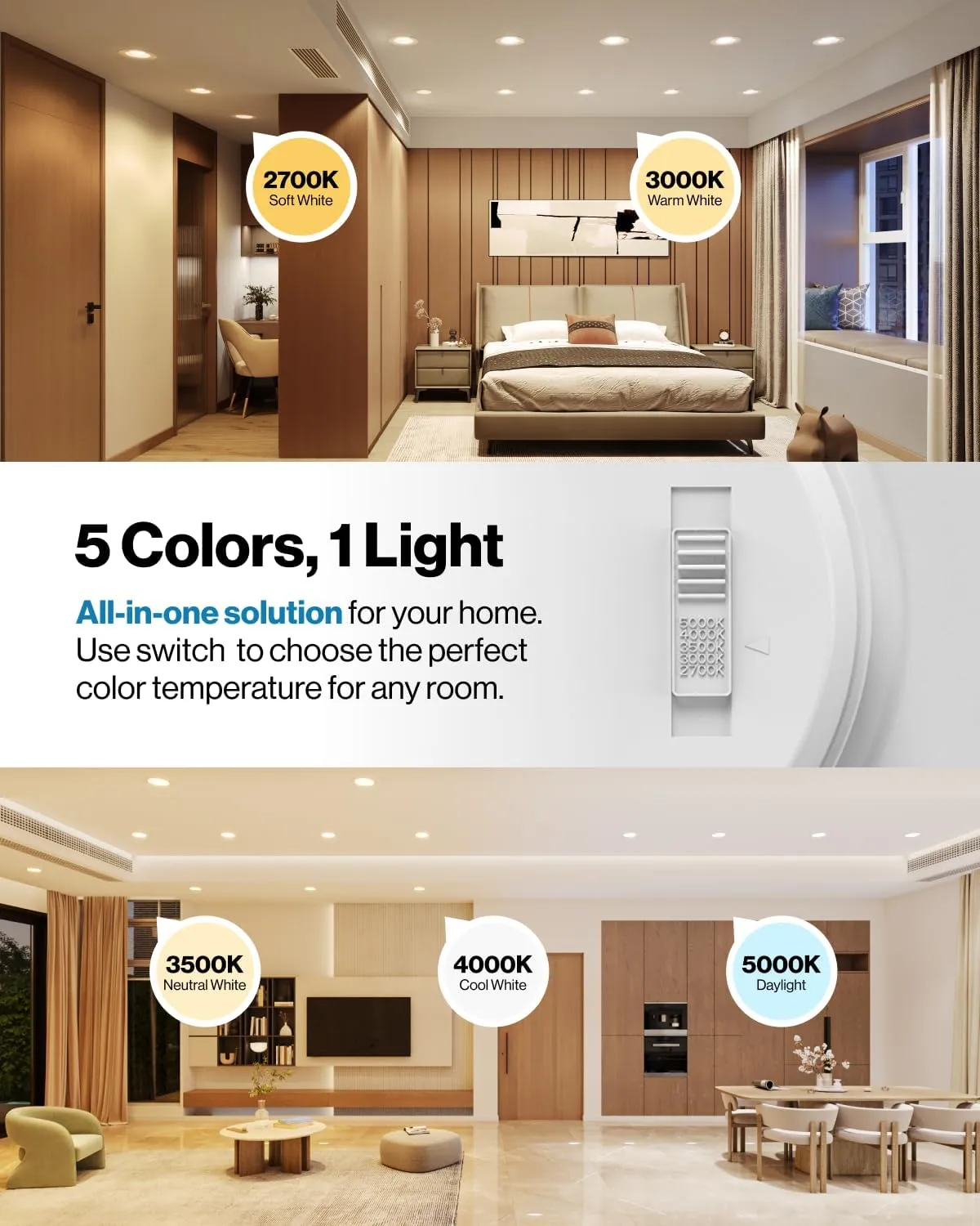 Sunco Recessed Lighting 6 Inch, Retrofit Can Lights, 965LM, 13W (75W Equivalent), Selectable CCT 2700K/3000K/3500K/4000K/5000K, Dimmable, Baffle Trim, Damp Rated UL 4 Pack