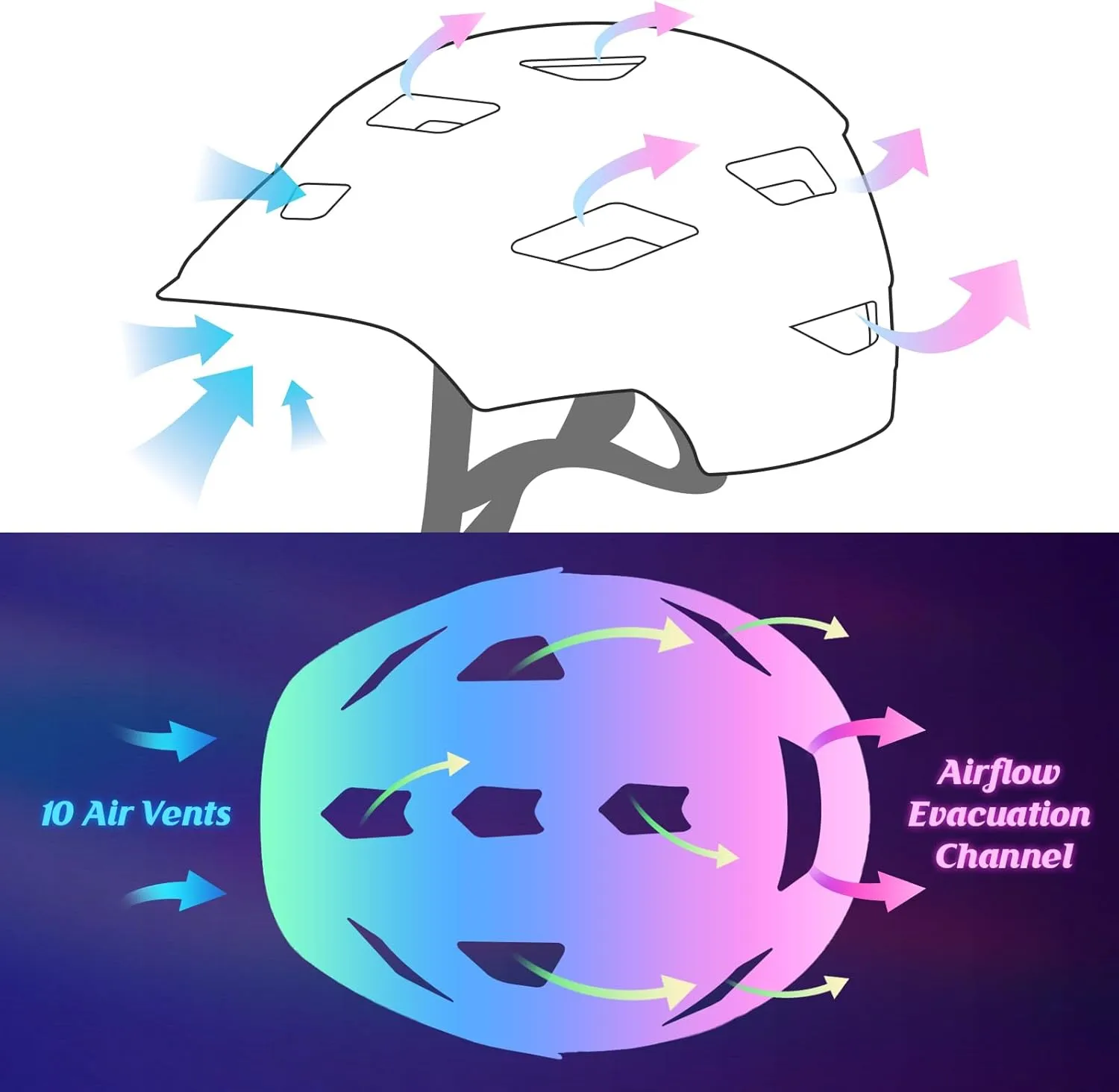 Toddler Helmet, Adjustable Kids Bike Helmets for Girls & Boys Ages 3-5/4-6/5-8 Years, Baby Skateboard Helmet with Lights for Youth Cycling/Skateboarding/Roller Inline Skating/Scooter