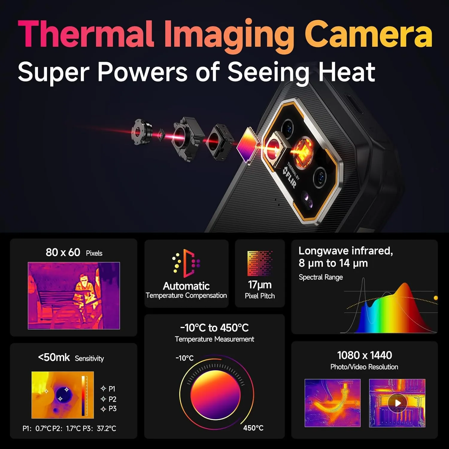 Ulefone Armor 27T Pro 5G Rugged Phone with Thermal Image Camera, MTK Dimensity 6300 5G, 24GB 256GB, 50MP 64MP 32MP, Android 14, 6.78”, 10600mAh/Wireless Charge, uSmart, GPS/NFC Unlocked Smartphone