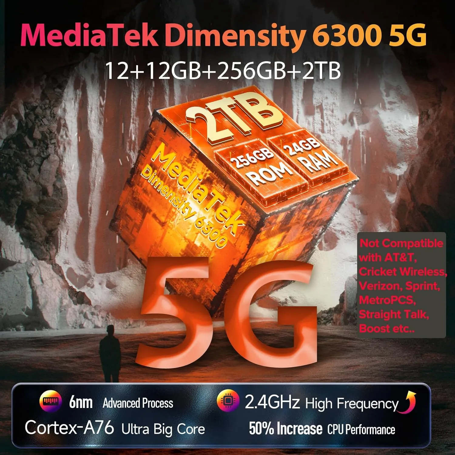 Ulefone Armor 27T Pro 5G Rugged Phone with Thermal Image Camera, MTK Dimensity 6300 5G, 24GB 256GB, 50MP 64MP 32MP, Android 14, 6.78”, 10600mAh/Wireless Charge, uSmart, GPS/NFC Unlocked Smartphone