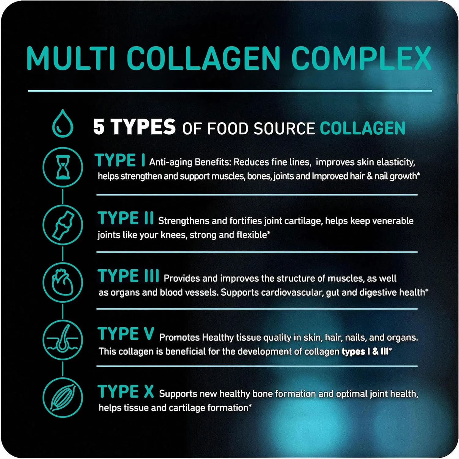 Vital Vitamins Multi Collagen Pills for Women & Men (2-Pack) - Hydrolyzed Collagen Peptides - Type I, II, III, V, X - Grass Fed, Non-GMO