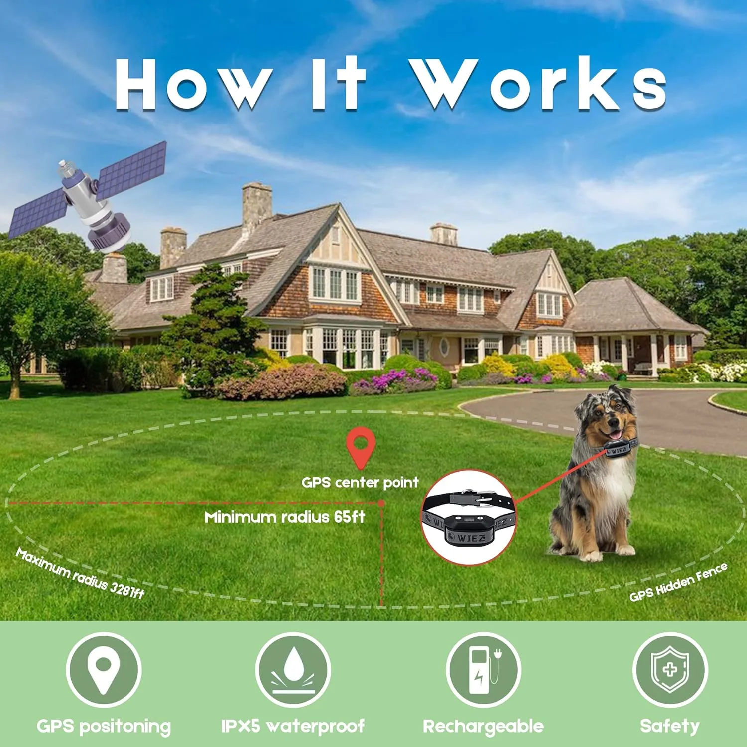 WIEZ GPS Wireless Dog Fence,Electric Dog Fence Collar, Range 65-3281ft, Adjustable Warning Strength, Rechargeable, Pet Containment System for Outdoor, Suitable for Most of Dogs