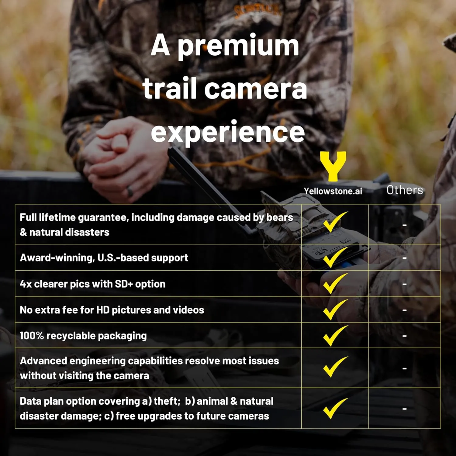 Y2 from 4G LTE Cellular Trail Camera with Phone App - Sends Pictures to Cell Phone - Night Vision Motion Activated Waterproof - Hunting Accessories and Equipment
