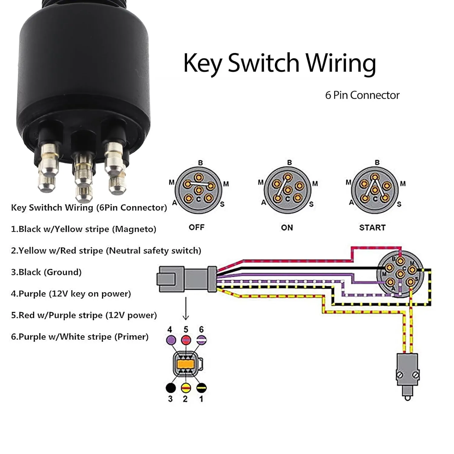 ZOOKOTO 5005801 Ignition Switch & Key Assembly with Safety Lanyard for Johnson Evinrude Boat, 175974 for Johnson Ignition Evinrude 40-200HP Outboard Motor